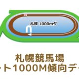 札幌競馬場｜ダート1000mの傾向データ（血統・枠・騎手・タイム・人気・脚質）