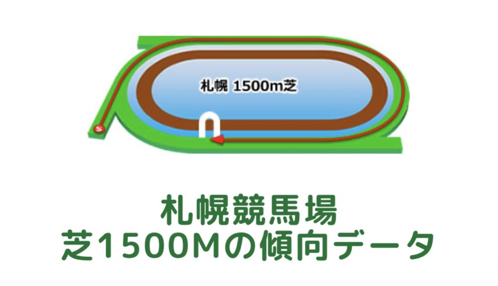 札幌競馬場｜芝1500mの傾向データ（血統・枠・騎手・タイム・人気・脚質）