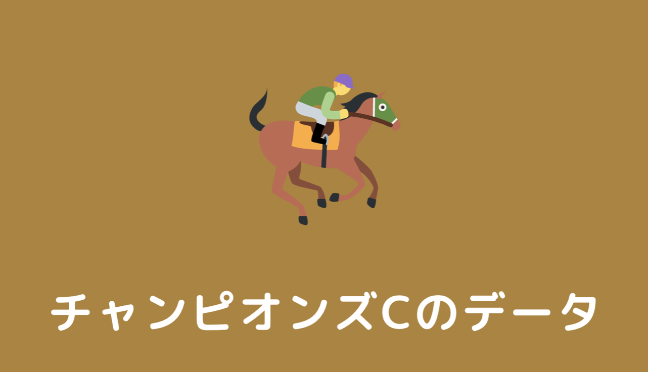 22年 チャンピオンズカップの過去傾向データと馬券予想 スダケイバ