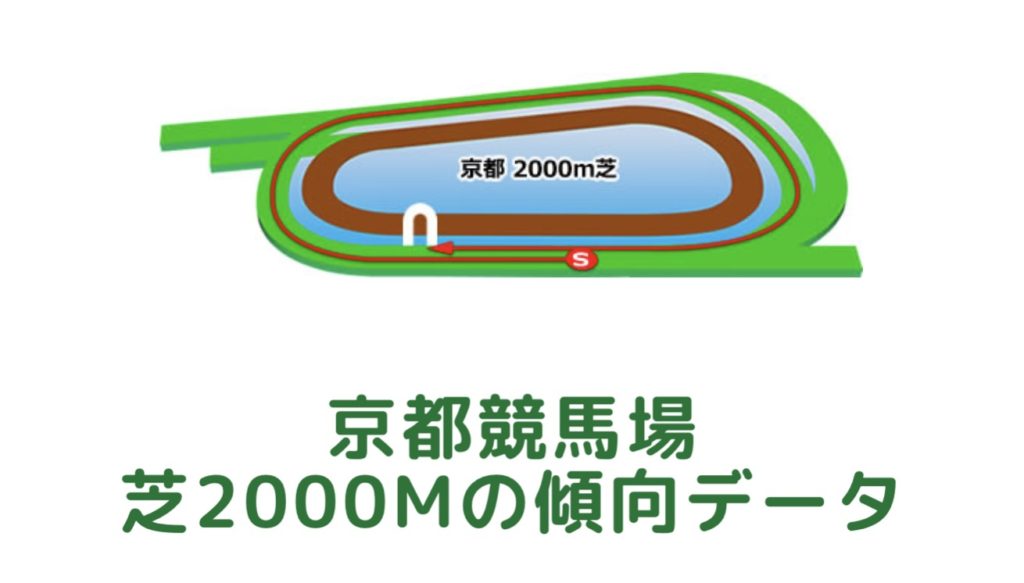 京都競馬場｜芝2000mの傾向データ（血統・枠・騎手・タイム・人気・脚質）