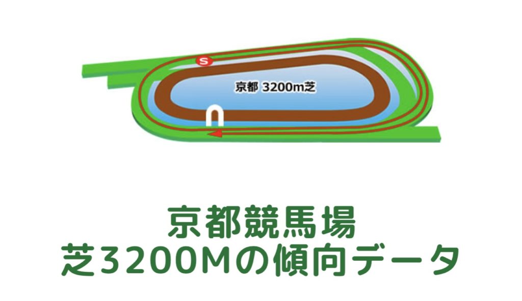 京都競馬場｜芝3200mの傾向データ（血統・枠・騎手・タイム・人気・脚質）