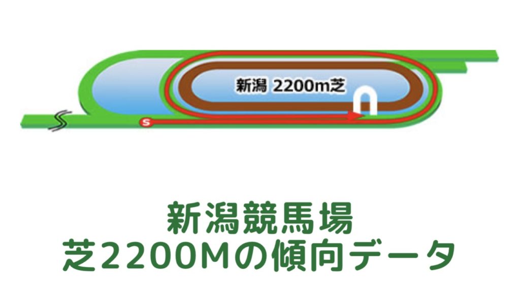 新潟競馬場｜芝2200mの傾向データ（血統・枠・騎手・タイム・人気・脚質）