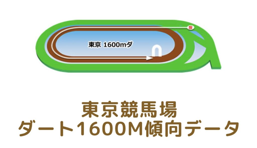東京競馬場｜ダート1600mの傾向データ（血統・枠・騎手・タイム・人気・脚質）