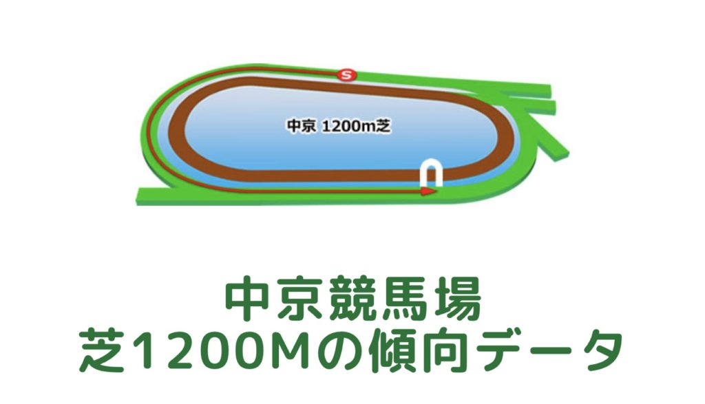 中京競馬場｜芝1200mの傾向データ（血統・枠・騎手・タイム・人気・脚質）