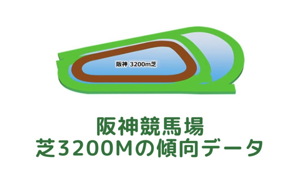 阪神競馬場｜芝3200mの傾向データ（血統・枠・騎手・タイム・人気・脚質）