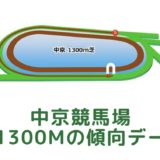 中京競馬場｜芝1300mの傾向データ（血統・枠・騎手・タイム・人気・脚質）
