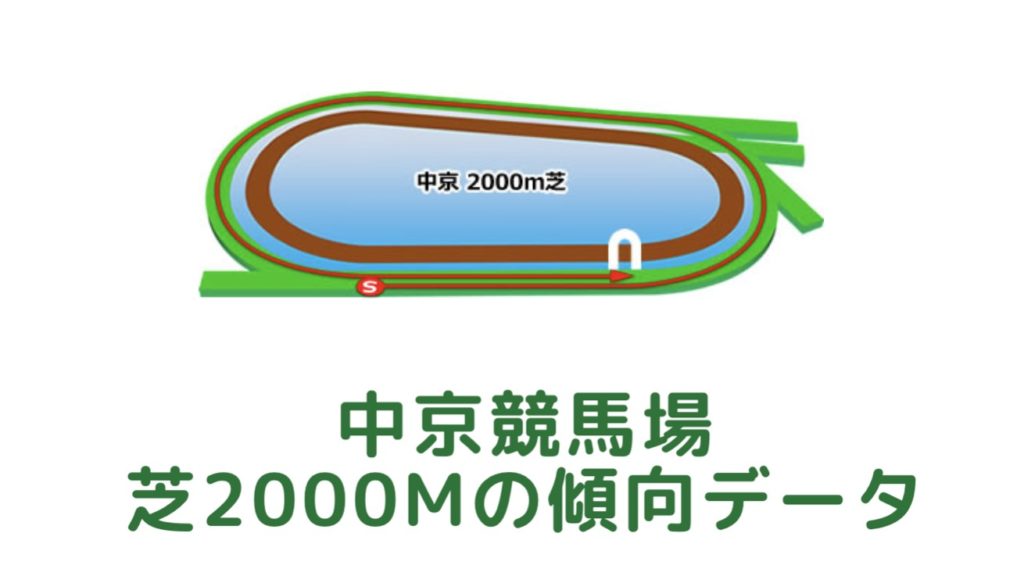 中京競馬場｜芝2000mの傾向データ（血統・枠・騎手・タイム・人気・脚質）